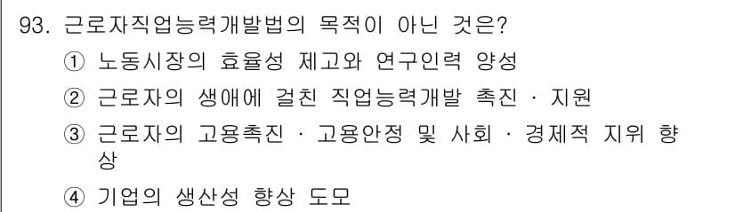 직업상담사_2급(구) 2016년 93번 - 정답과 핵심 포인트를 검수 중인 기출문제