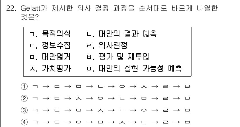 직업상담사_2급 2016년 22번 - . Gelatt의 의사 결정 이론은 정보 수집과 의사 결정을 중심으로 구... 에 관한 핵심 기출문제