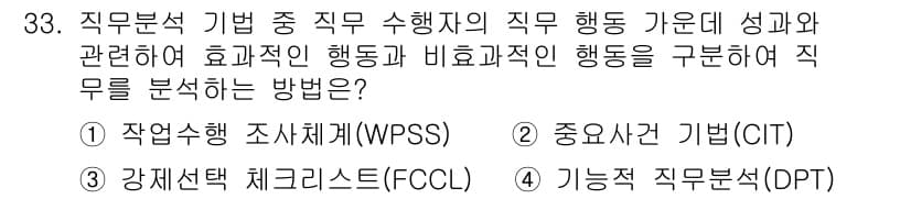 직업상담사_2급 2016년 33번 - 정답과 핵심 포인트를 검수 중인 기출문제