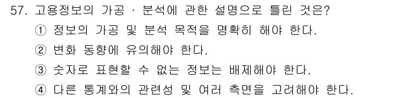 직업상담사_2급 2016년 57번 - 정답과 핵심 포인트를 검수 중인 기출문제