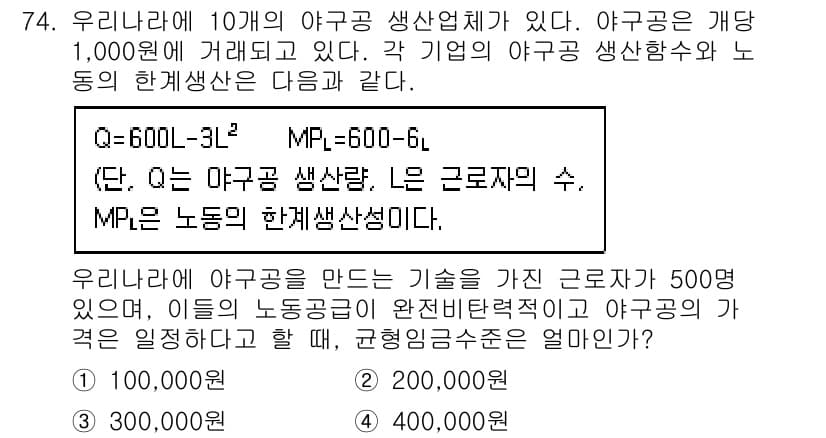 직업상담사_2급 2016년 74번 - 주어진 문제에서, 야구공의 생산량과 노동의 한계 생산성을 고려할 때, 최... 에 관한 핵심 기출문제