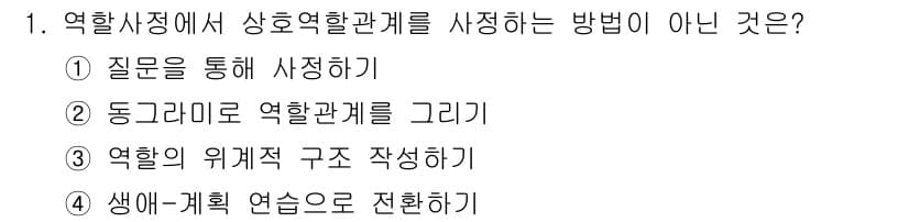 직업상담사_2급_필기 2016년 1번 - 정답과 핵심 포인트를 검수 중인 기출문제