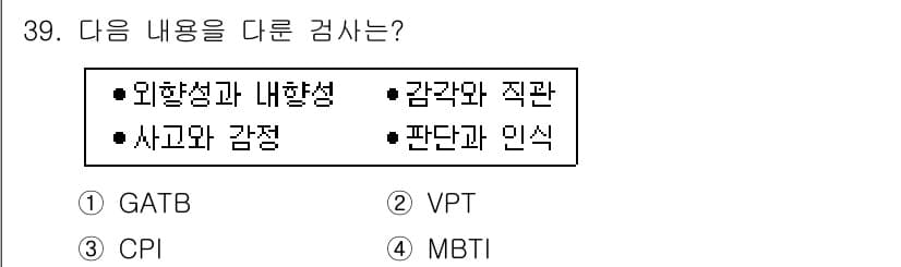 직업상담사_2급_필기 2016년 39번 - 정답과 핵심 포인트를 검수 중인 기출문제