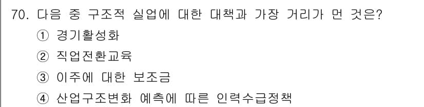 직업상담사_2급_필기 2016년 70번 - 정답과 핵심 포인트를 검수 중인 기출문제