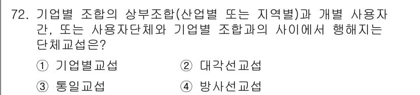 직업상담사_2급_필기 2016년 72번 - 정답과 핵심 포인트를 검수 중인 기출문제