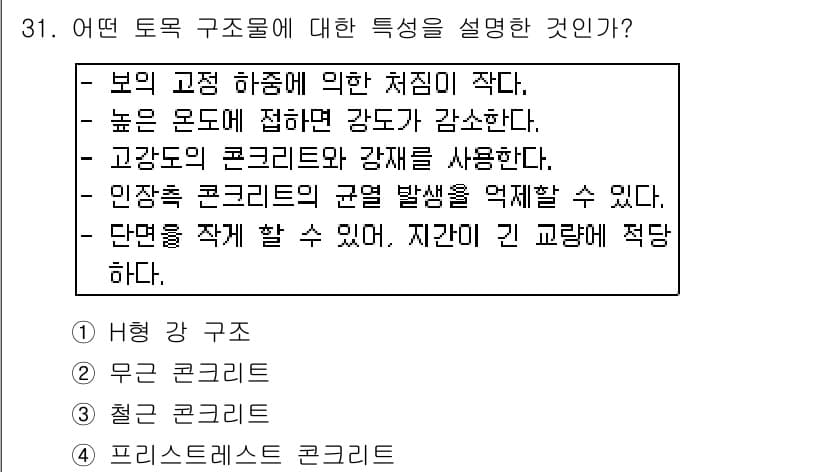 전산응용토목제도기능사 2015년 31번 - 정답과 핵심 포인트를 검수 중인 기출문제