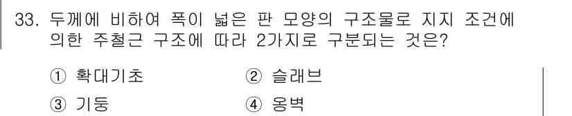 전산응용토목제도기능사 2015년 33번 - 정답과 핵심 포인트를 검수 중인 기출문제
