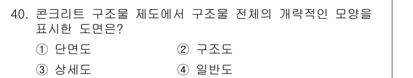 전산응용토목제도기능사 2015년 40번 - 정답과 핵심 포인트를 검수 중인 기출문제