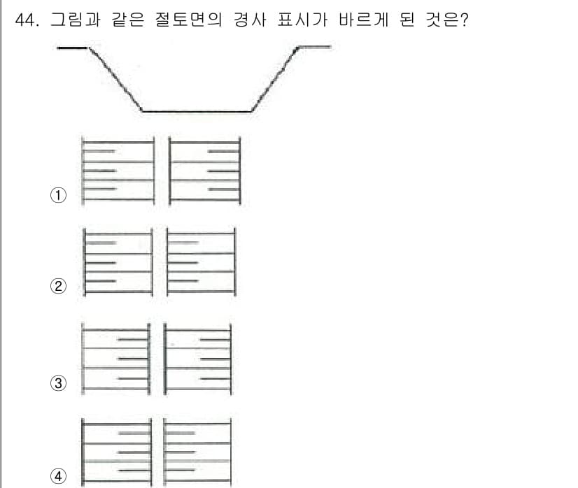 전산응용토목제도기능사 2015년 44번 - 정답과 핵심 포인트를 검수 중인 기출문제
