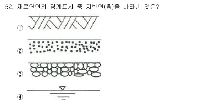 전산응용토목제도기능사 2015년 52번 - 정답과 핵심 포인트를 검수 중인 기출문제