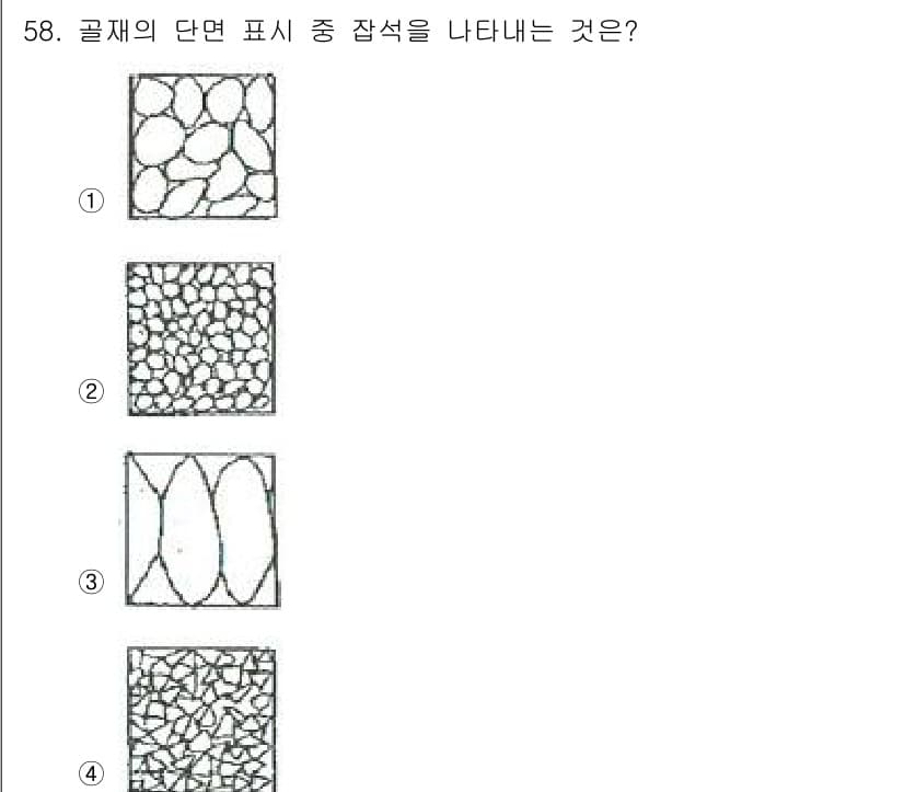 전산응용토목제도기능사 2015년 58번 - 정답과 핵심 포인트를 검수 중인 기출문제