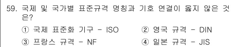전산응용토목제도기능사 2015년 59번 - 정답과 핵심 포인트를 검수 중인 기출문제