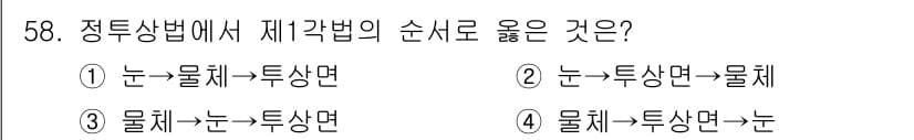 전산응용토목제도기능사 2016년 58번 - . 

정답인 이유는 정투상법에서 제1각법의 순서는 시각하는 방향에서 눈... 에 관한 핵심 기출문제