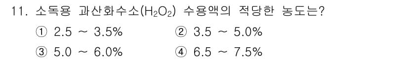 미용사(네일) 2016년 11번 - 정답과 핵심 포인트를 검수 중인 기출문제