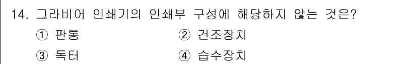 전자출판기능사 2015년 14번 - 정답과 핵심 포인트를 검수 중인 기출문제
