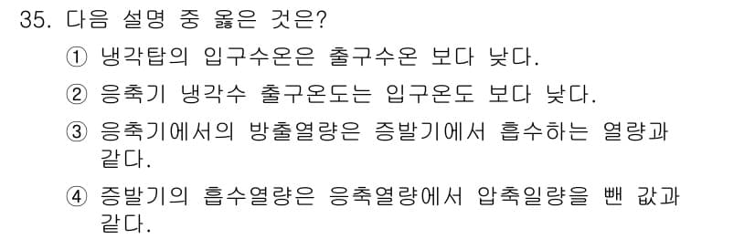공조냉동기계기능사 2015년 35번 - 정답과 핵심 포인트를 검수 중인 기출문제