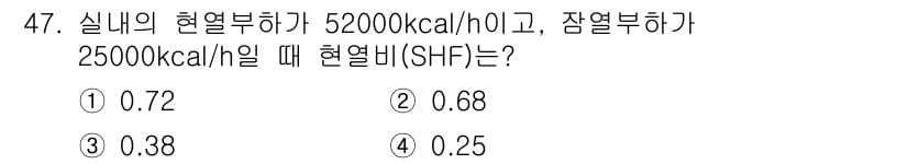 공조냉동기계기능사 2015년 48번 - SHF(열효율비)는 유효 열 부하와 잠열 부하의 비율로 계산됩니다. 주어... 에 관한 핵심 기출문제