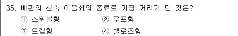 공조냉동기계기능사 2016년 35번 - 정답과 핵심 포인트를 검수 중인 기출문제