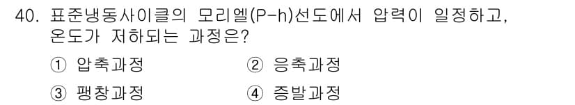 공조냉동기계기능사 2016년 40번 - 정답과 핵심 포인트를 검수 중인 기출문제