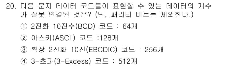 전파전자기능사(구) 2015년 20번 - 정답과 핵심 포인트를 검수 중인 기출문제