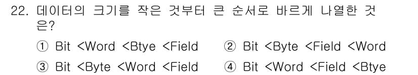 전파전자기능사(구) 2015년 22번 - 정답과 핵심 포인트를 검수 중인 기출문제