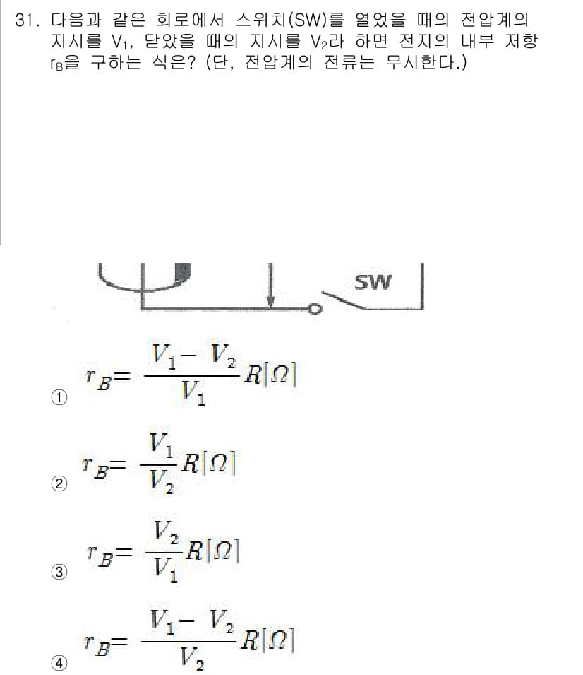 전파전자기능사(구) 2015년 31번 - 정답과 핵심 포인트를 검수 중인 기출문제