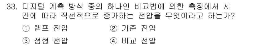 전파전자기능사(구) 2015년 33번 - 정답과 핵심 포인트를 검수 중인 기출문제