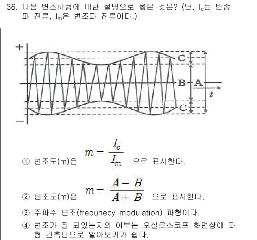 전파전자기능사(구) 2015년 36번 - 정답과 핵심 포인트를 검수 중인 기출문제