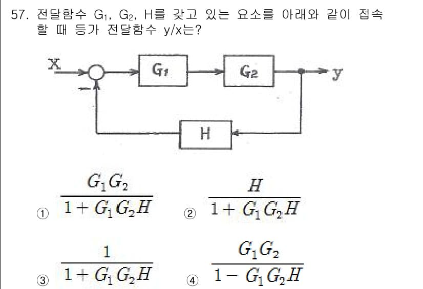 전파전자기능사(구) 2015년 57번 - 정답과 핵심 포인트를 검수 중인 기출문제