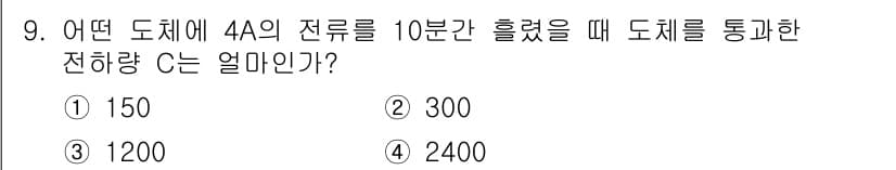 전파전자기능사(구) 2015년 9번 - 정답과 핵심 포인트를 검수 중인 기출문제