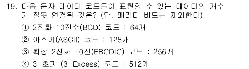 전자캐드기능사 2015년 19번 - 정답과 핵심 포인트를 검수 중인 기출문제