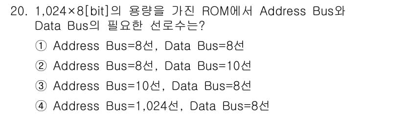 전자캐드기능사 2015년 20번 - 정답과 핵심 포인트를 검수 중인 기출문제