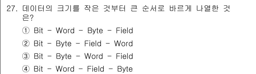 전자캐드기능사 2015년 27번 - 정답과 핵심 포인트를 검수 중인 기출문제