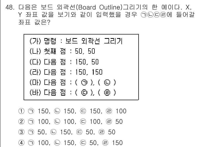 전자캐드기능사 2015년 48번 - 정답과 핵심 포인트를 검수 중인 기출문제