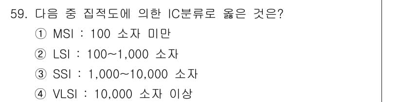 전자캐드기능사 2015년 59번 - 정답과 핵심 포인트를 검수 중인 기출문제
