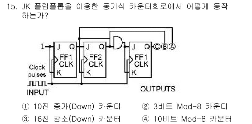 전자캐드기능사 2016년 15번 - 정답과 핵심 포인트를 검수 중인 기출문제