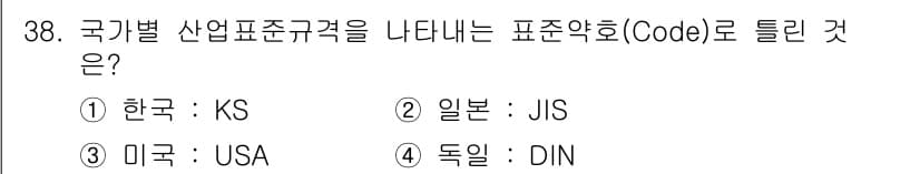 전자캐드기능사 2016년 38번 - 정답과 핵심 포인트를 검수 중인 기출문제