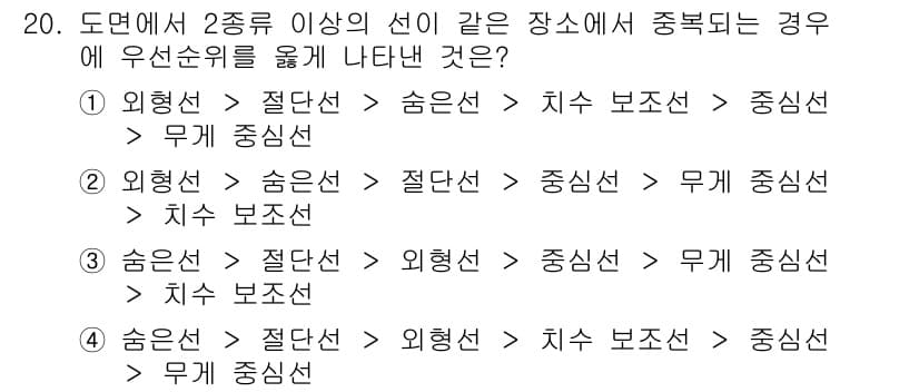 생산자동화기능사 2015년 20번 - 번

이유: "외형선"과 "보조선"의 순서가 적합하게 배치되어 있으며, ... 에 관한 핵심 기출문제