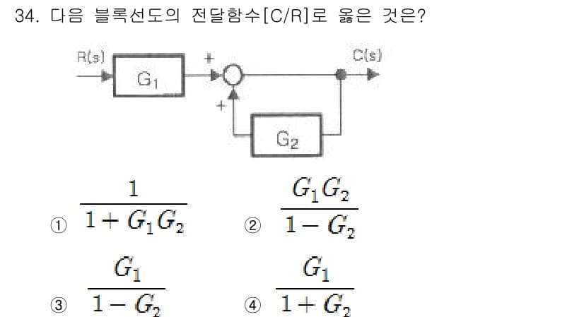 생산자동화기능사 2015년 34번 - 정답과 핵심 포인트를 검수 중인 기출문제