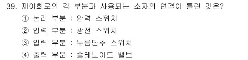 생산자동화기능사 2016년 39번 - 정답과 핵심 포인트를 검수 중인 기출문제
