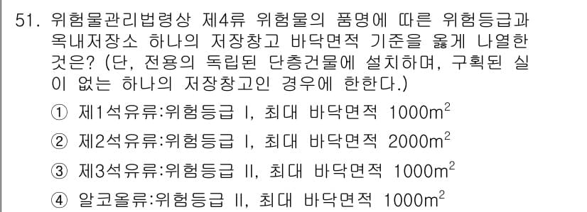 위험물기능사 2016년 51번 - 정답과 핵심 포인트를 검수 중인 기출문제