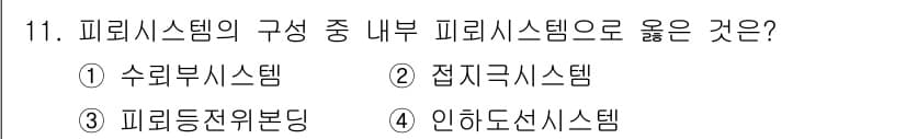 신재생에너지발전설비기능사 2015년 11번 - 정답과 핵심 포인트를 검수 중인 기출문제