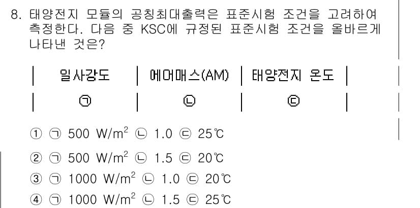 신재생에너지발전설비기능사 2015년 8번 - 태양전지 모듈의 공칭 최대출력은 지정된 온도와 조도 조건에서 측정되므로,... 에 관한 핵심 기출문제