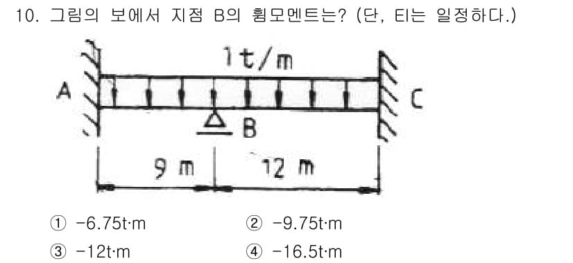 토목기사 2016년 10번 - 정답과 핵심 포인트를 검수 중인 기출문제