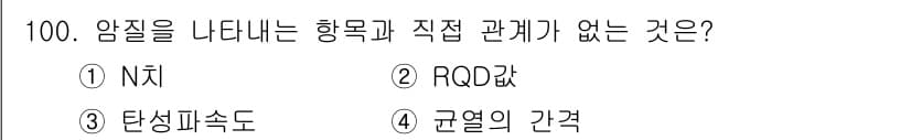 토목기사 2016년 100번 - 정답과 핵심 포인트를 검수 중인 기출문제