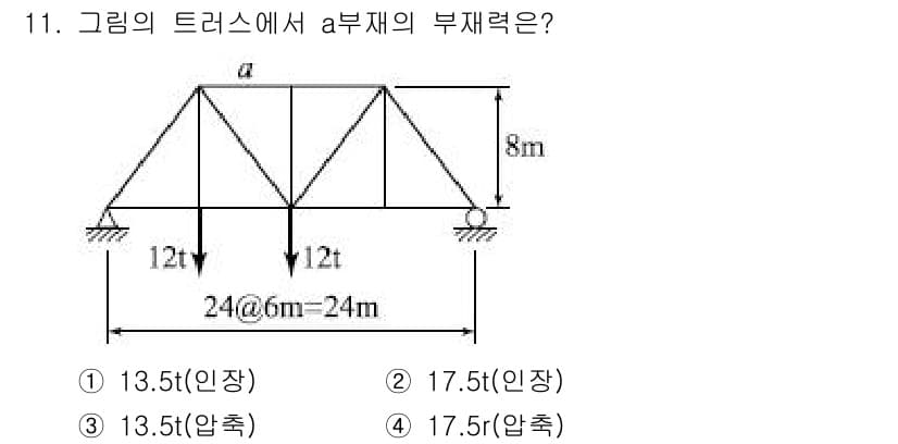 토목기사 2016년 11번 - 정답과 핵심 포인트를 검수 중인 기출문제