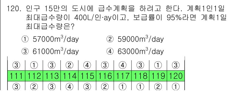 토목기사 2016년 120번 - 정답과 핵심 포인트를 검수 중인 기출문제