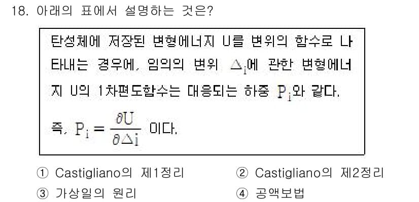 토목기사 2016년 18번 - 정답과 핵심 포인트를 검수 중인 기출문제