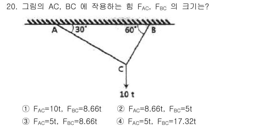 토목기사 2016년 20번 - 정답과 핵심 포인트를 검수 중인 기출문제