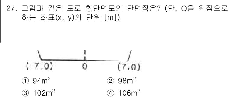 토목기사 2016년 27번 - 정답과 핵심 포인트를 검수 중인 기출문제